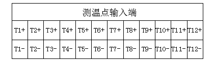 16高速型电力数据采集单元端子图