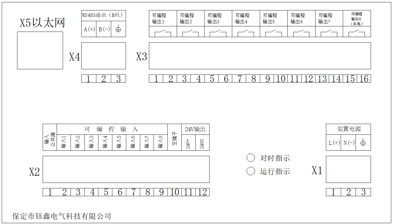 16高速型电力数据采集单元端子图